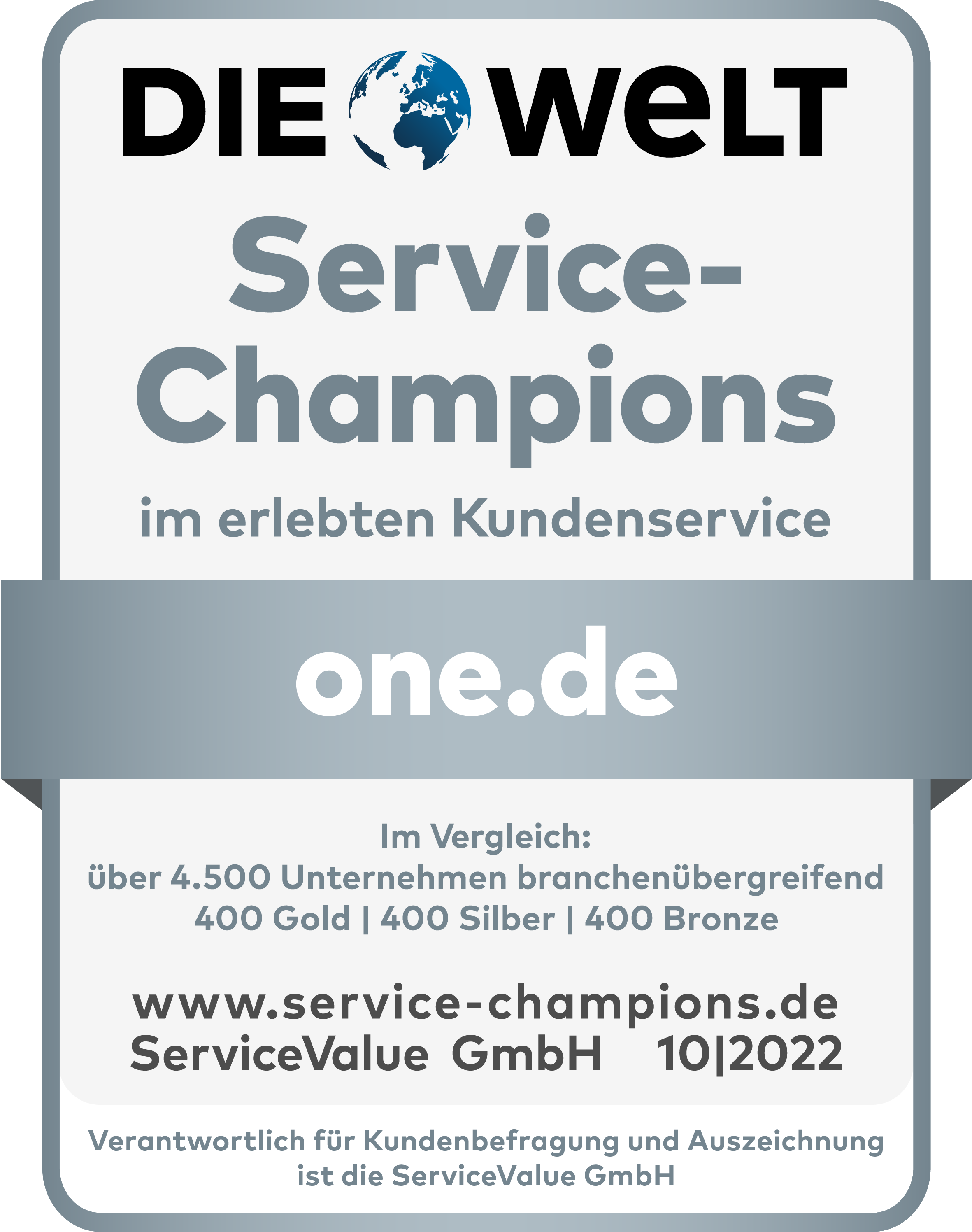 Die Welt Service Champions