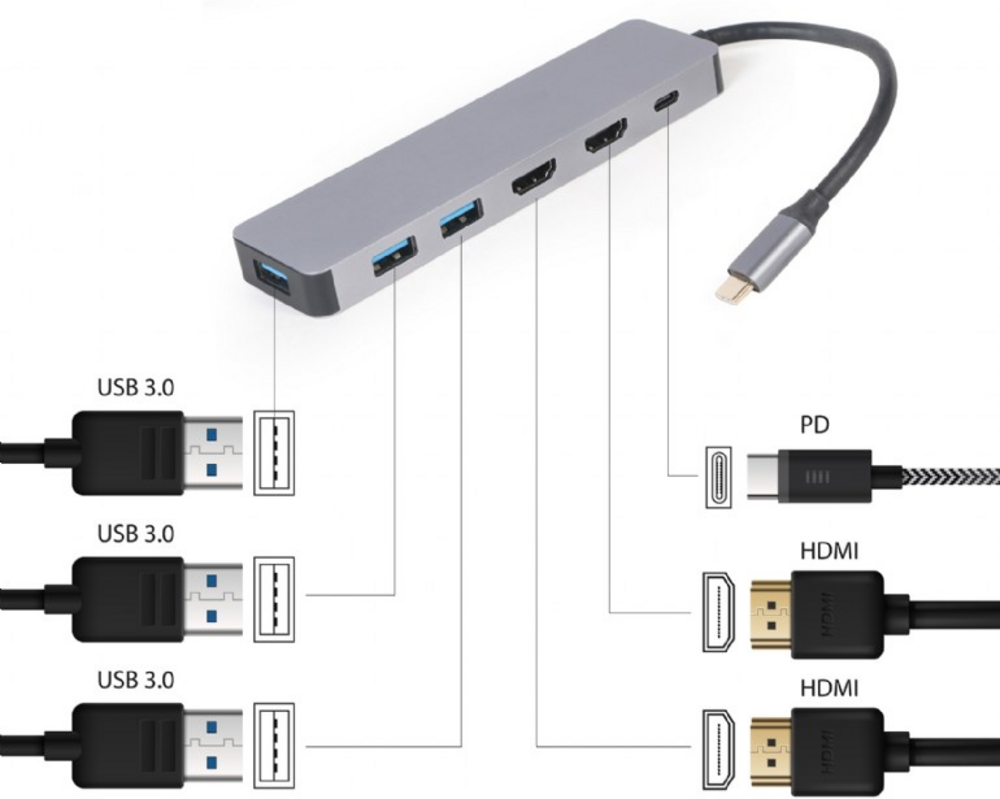 Gembird USB Type-C 3-in-1 multi-port adapter (Hub + HDMI + PD), Bild 3 (07.12.2023)