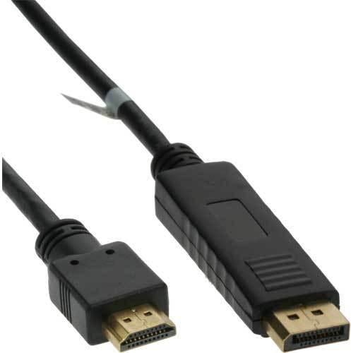 HDMI InLine Adapterkabel 2m