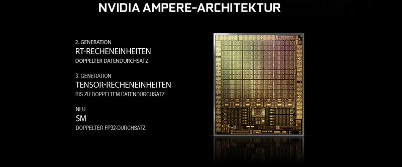 NVIDIA Ampere-Architektur